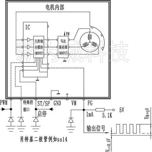 新為誠科技 電子真空器件制造的創(chuàng)新與實踐